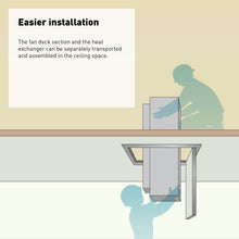 Load image into Gallery viewer, Mitsubishi Electric Ceiling Concealed 12.5kW 2 Piece Ducted Reverse Cycle PEAM125HAAVKIT
