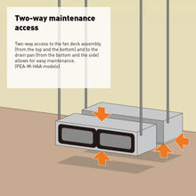 Load image into Gallery viewer, Mitsubishi Electric Ceiling Concealed 13.5kW 2 Piece Ducted Reverse Cycle PEAM140HAAVKIT